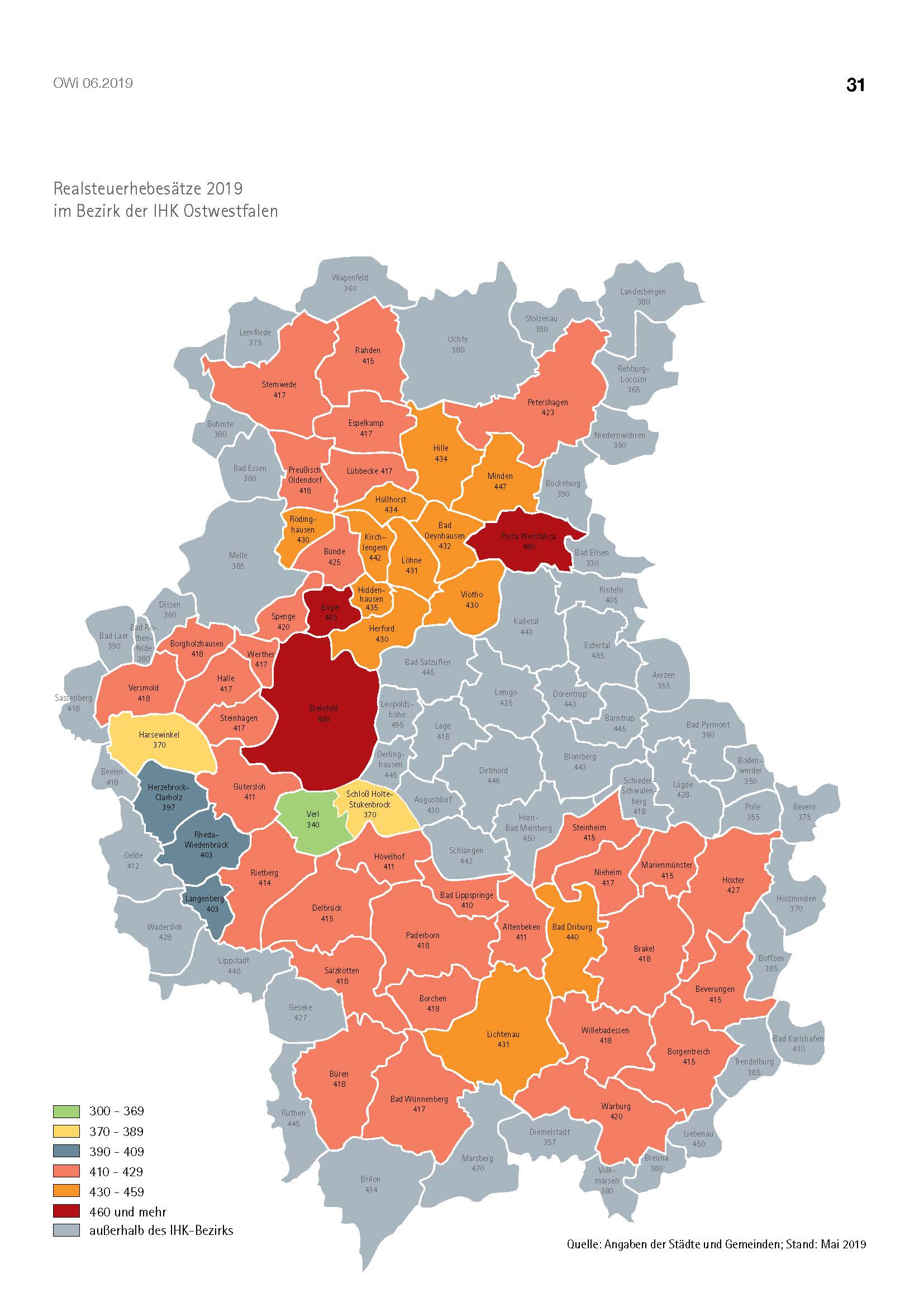 Grund- und Gewerbesteuer